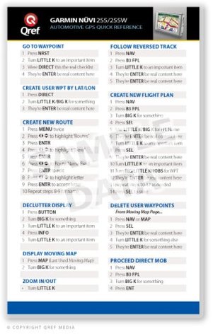 Read Garmin Nuvi 255/255W Qref Card (Qref GPS Quick Reference) - Bridgette Doremire file in PDF